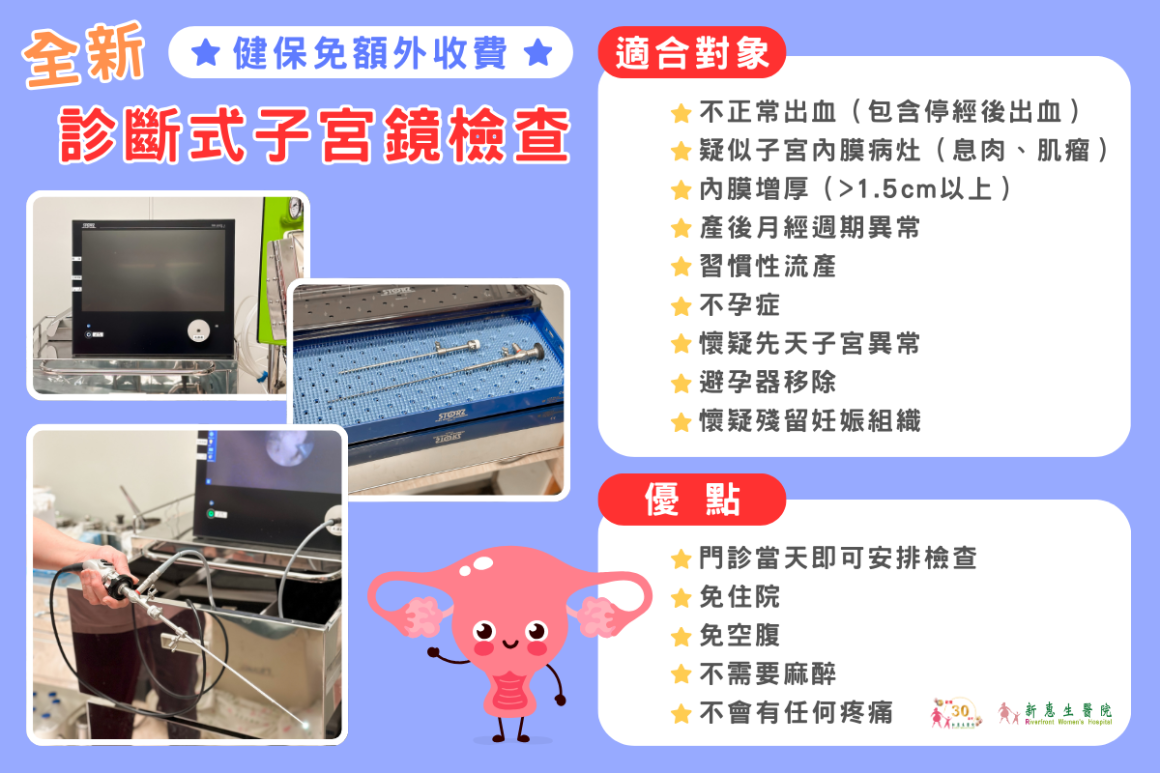 診斷式子宮鏡檢查