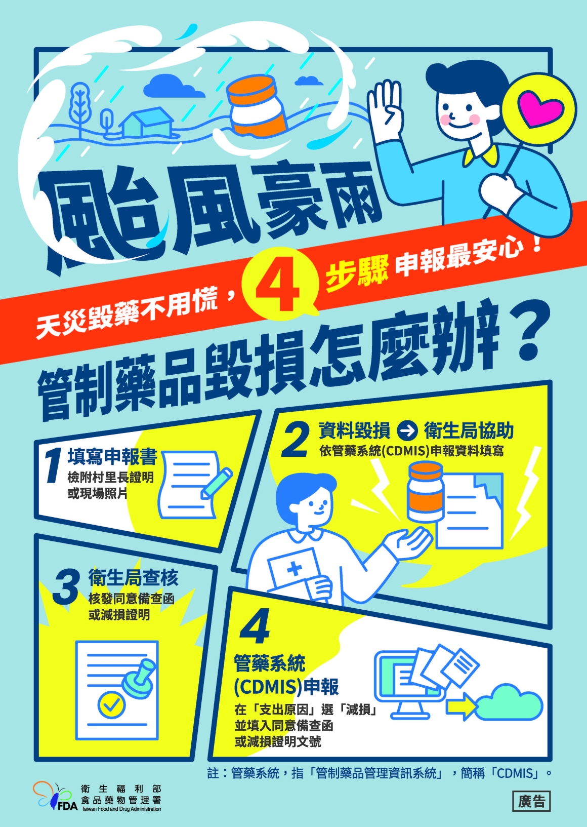 颱風豪雨_管制藥品毀損怎麼辦