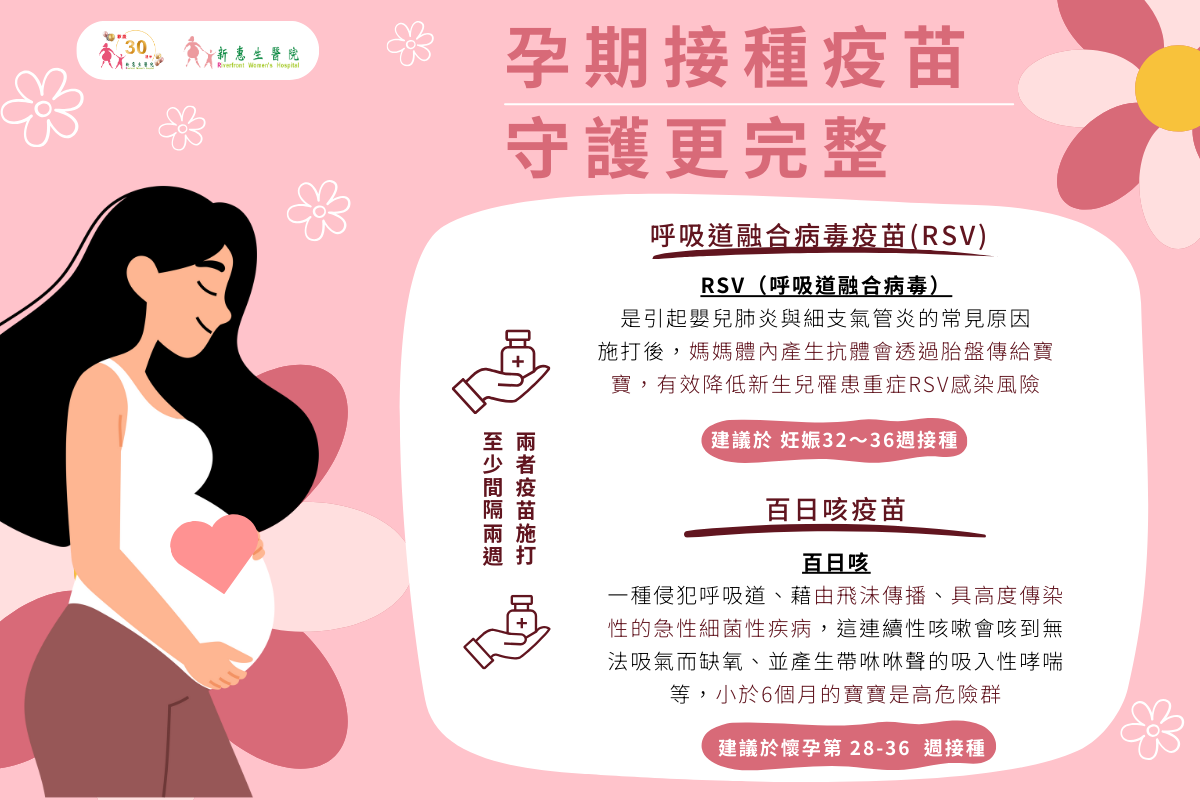 孕期疫苗守護，讓愛更完整