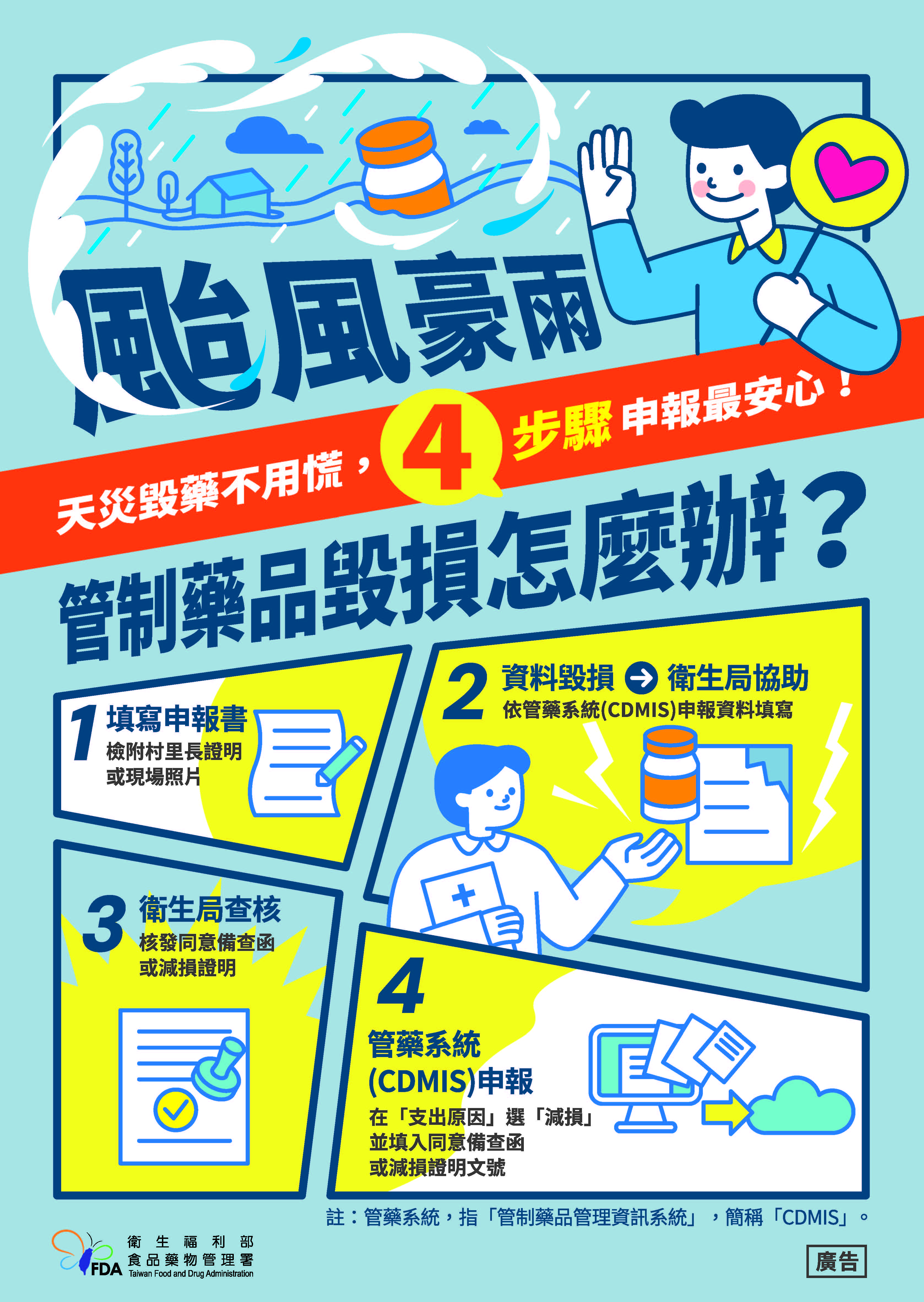 颱風豪雨 管制藥品毀損怎麼辦