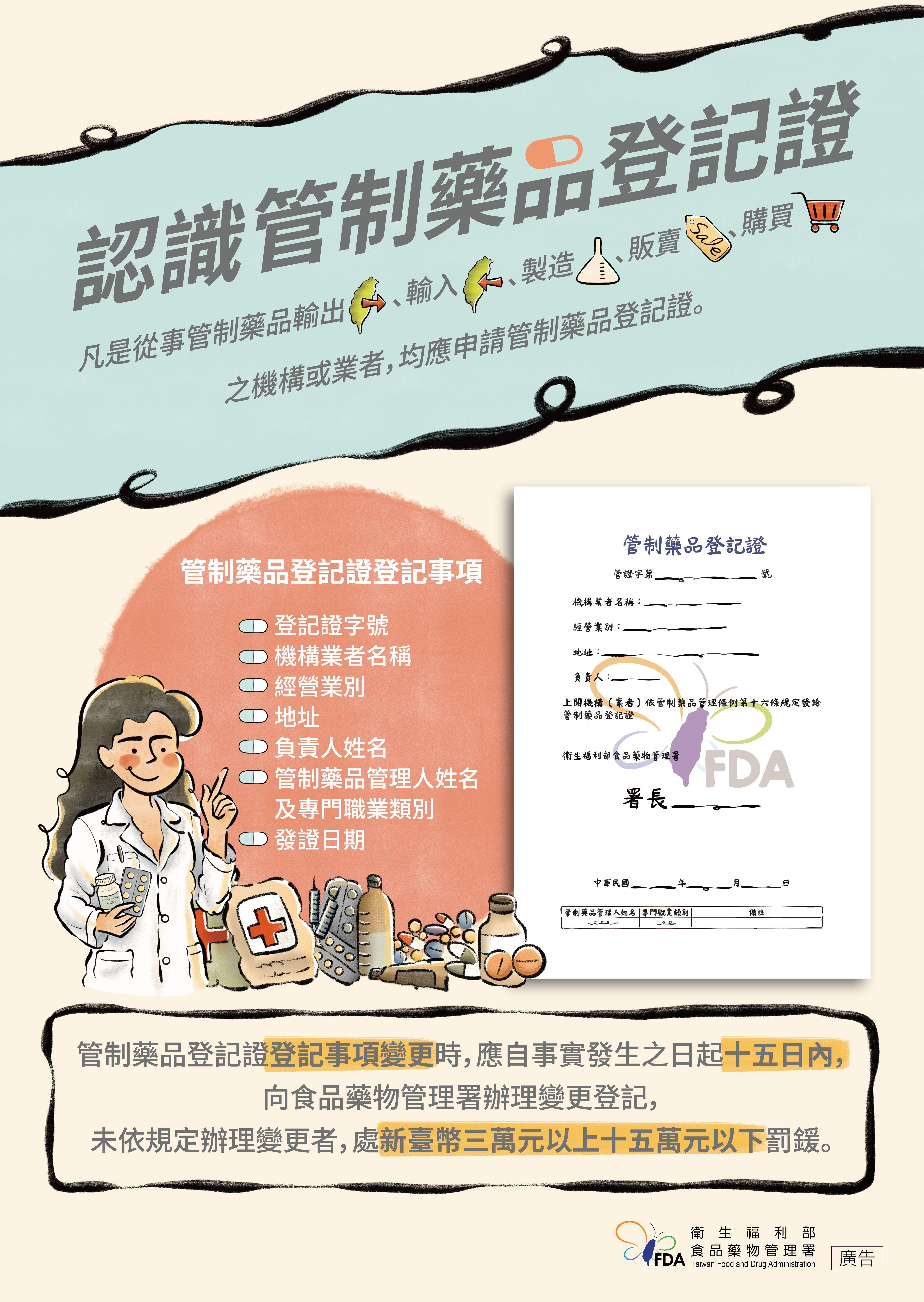 認識管制藥品登記證